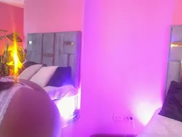 tyla_ks's Thumb Image